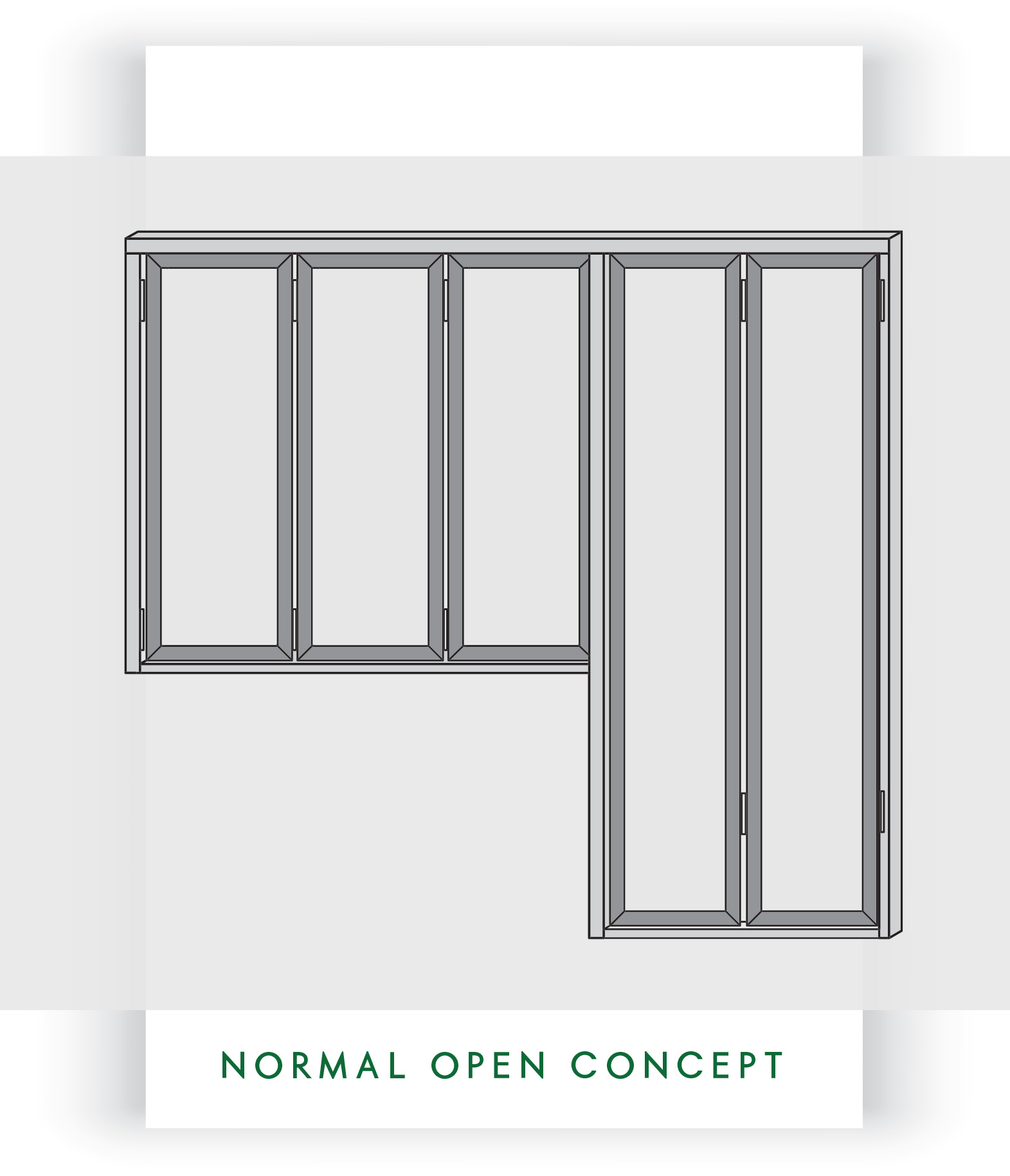 HOW TO CHOOSE 5 PANEL DOOR - VGDOOR | Door Supplier Singapore | Home ...